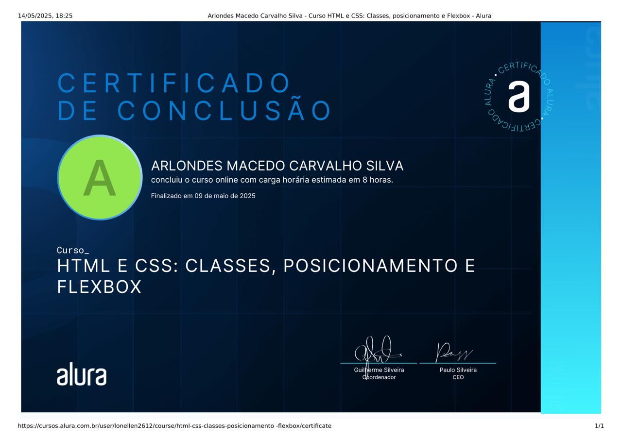 Certificado de HTML